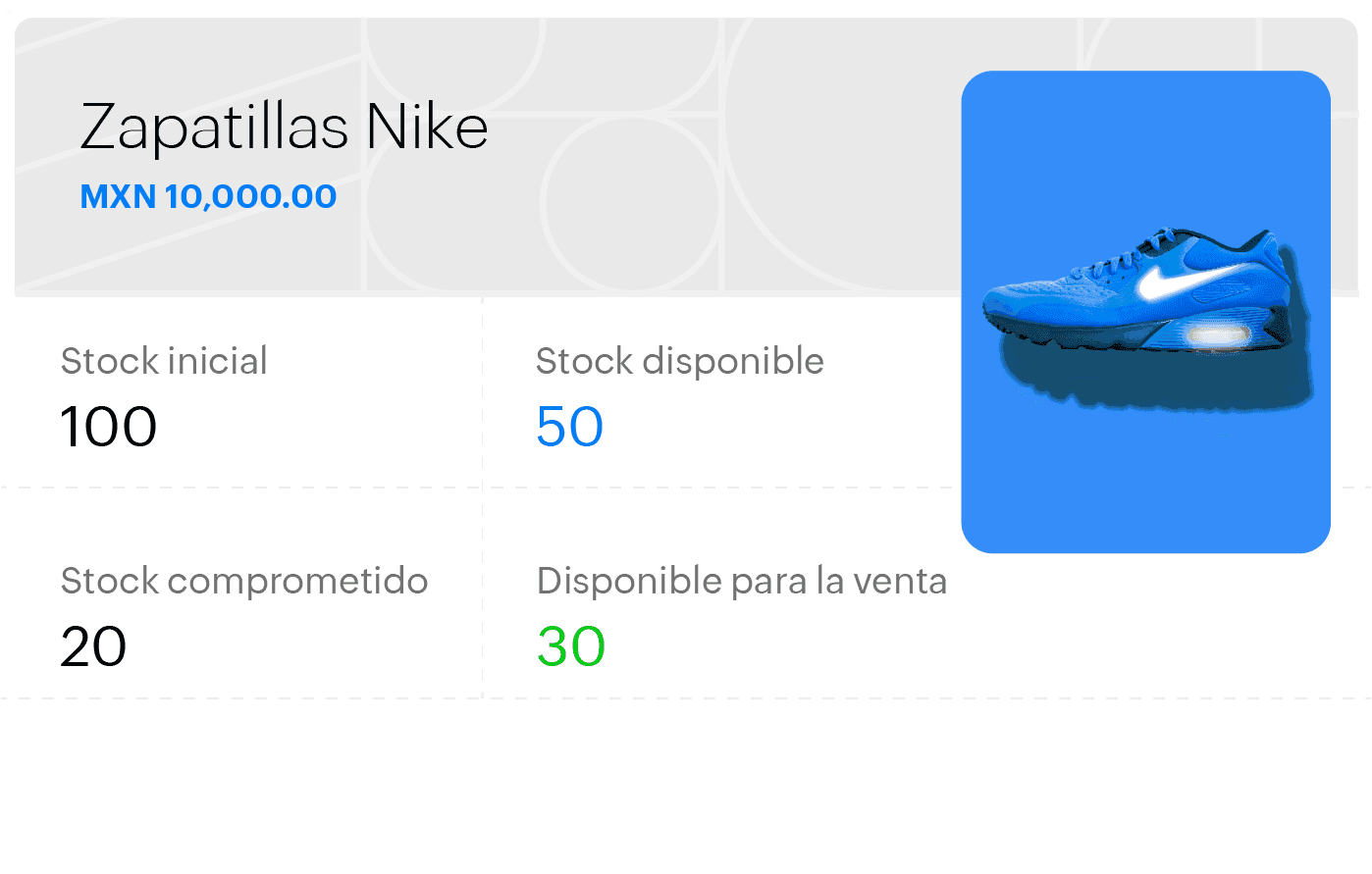 Funcionalidades de seguimiento y gestión del inventario de Zoho Books